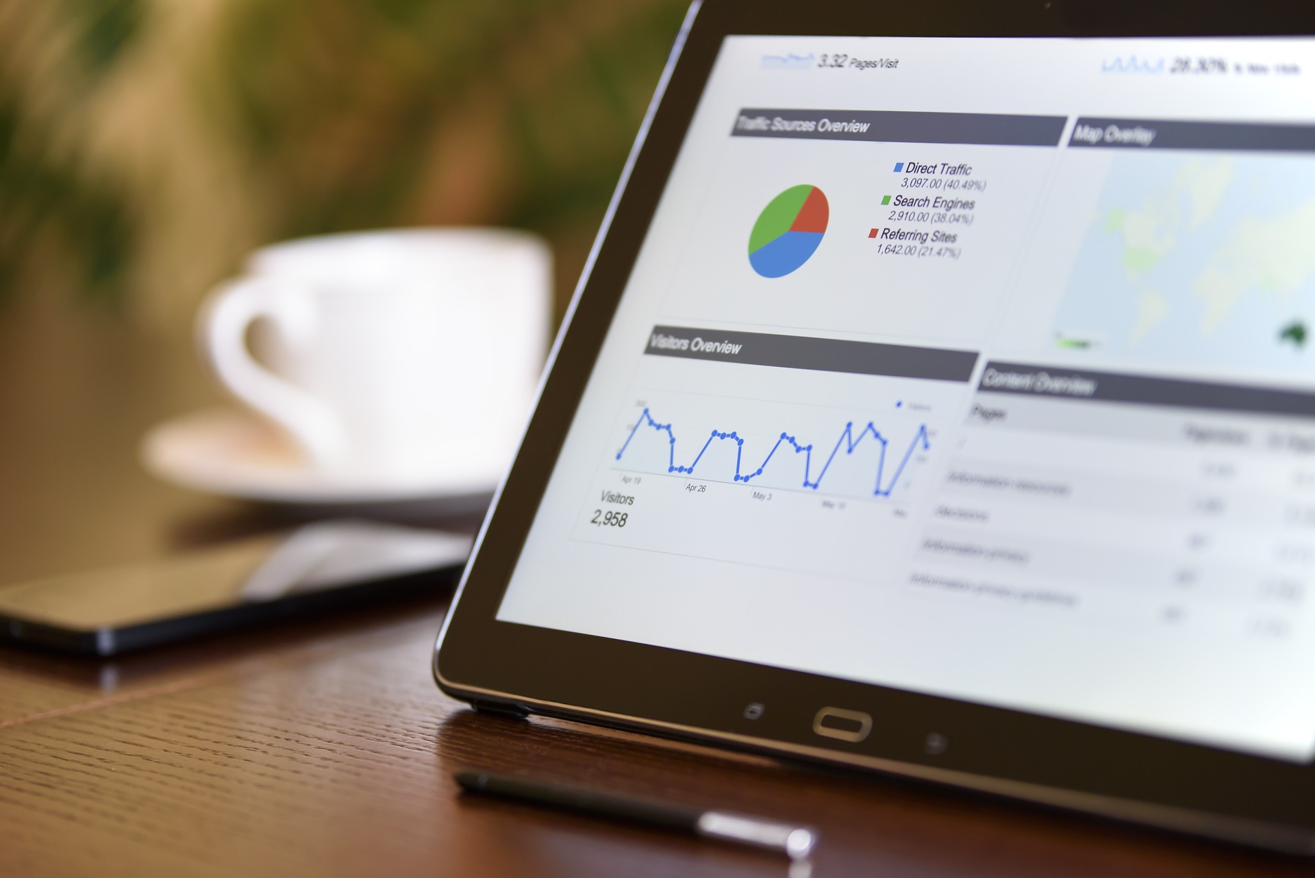 De marketing strategie "Account Based Marketing"